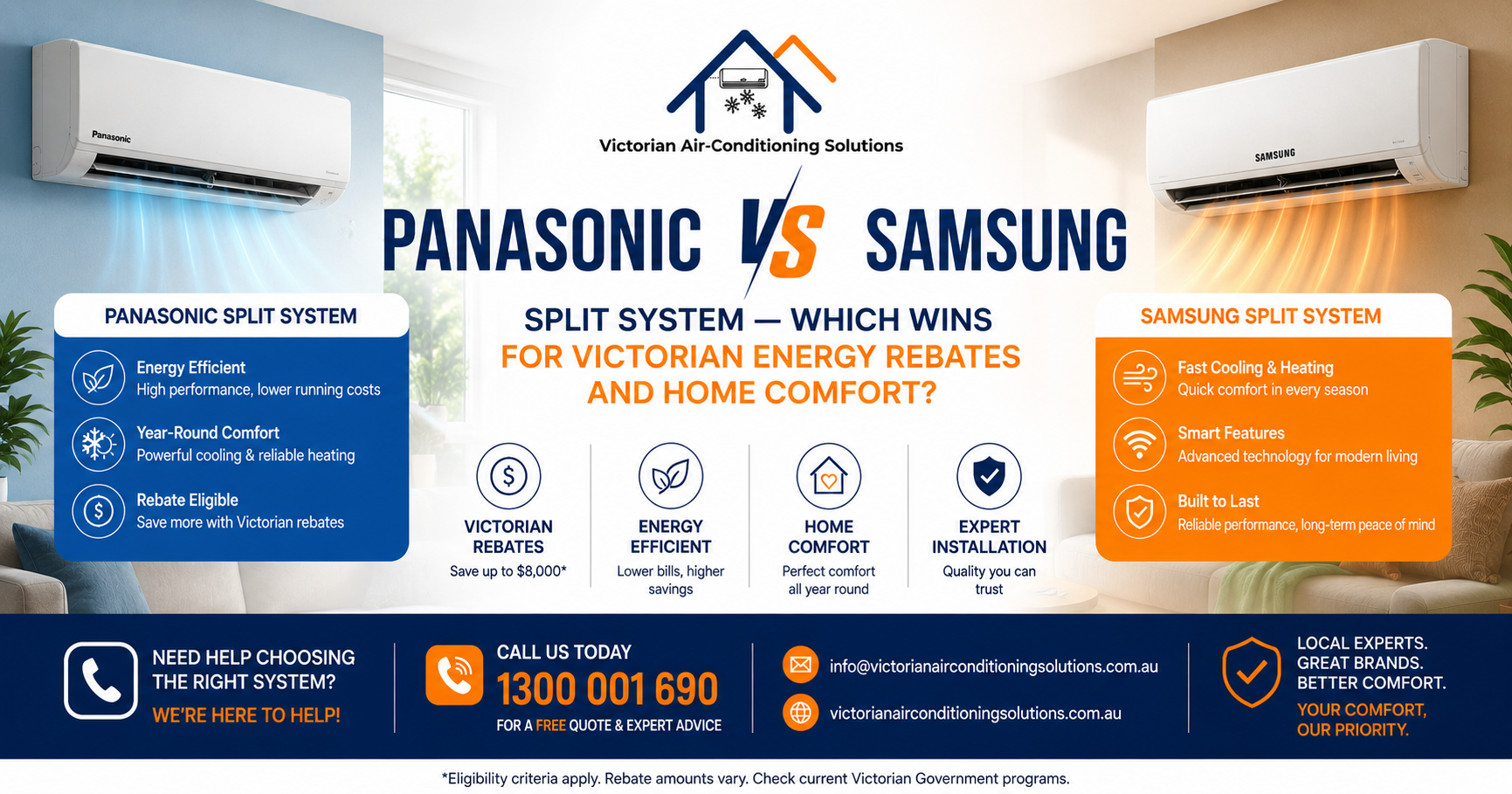 Focus Keyword Panasonic vs Samsung split system Victoria